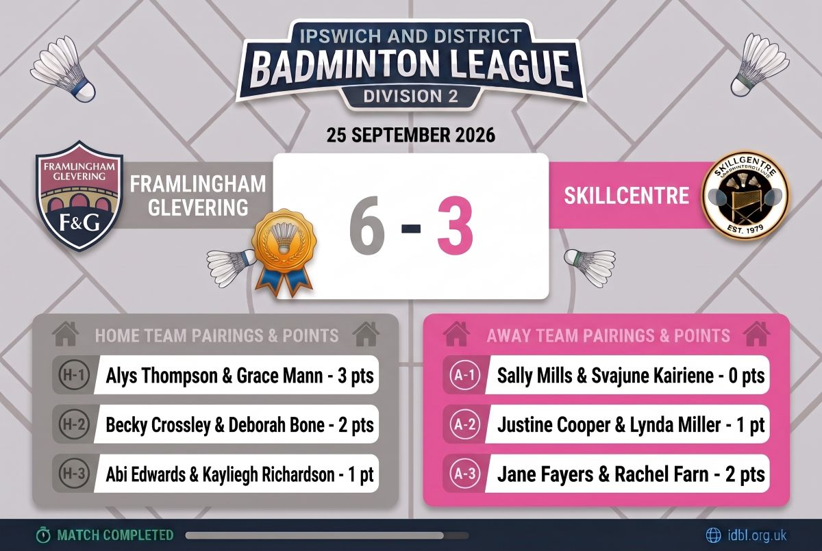 Ladies v Framlingham & Glevering