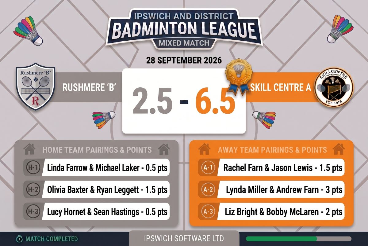 Mixed A v Rushmere B