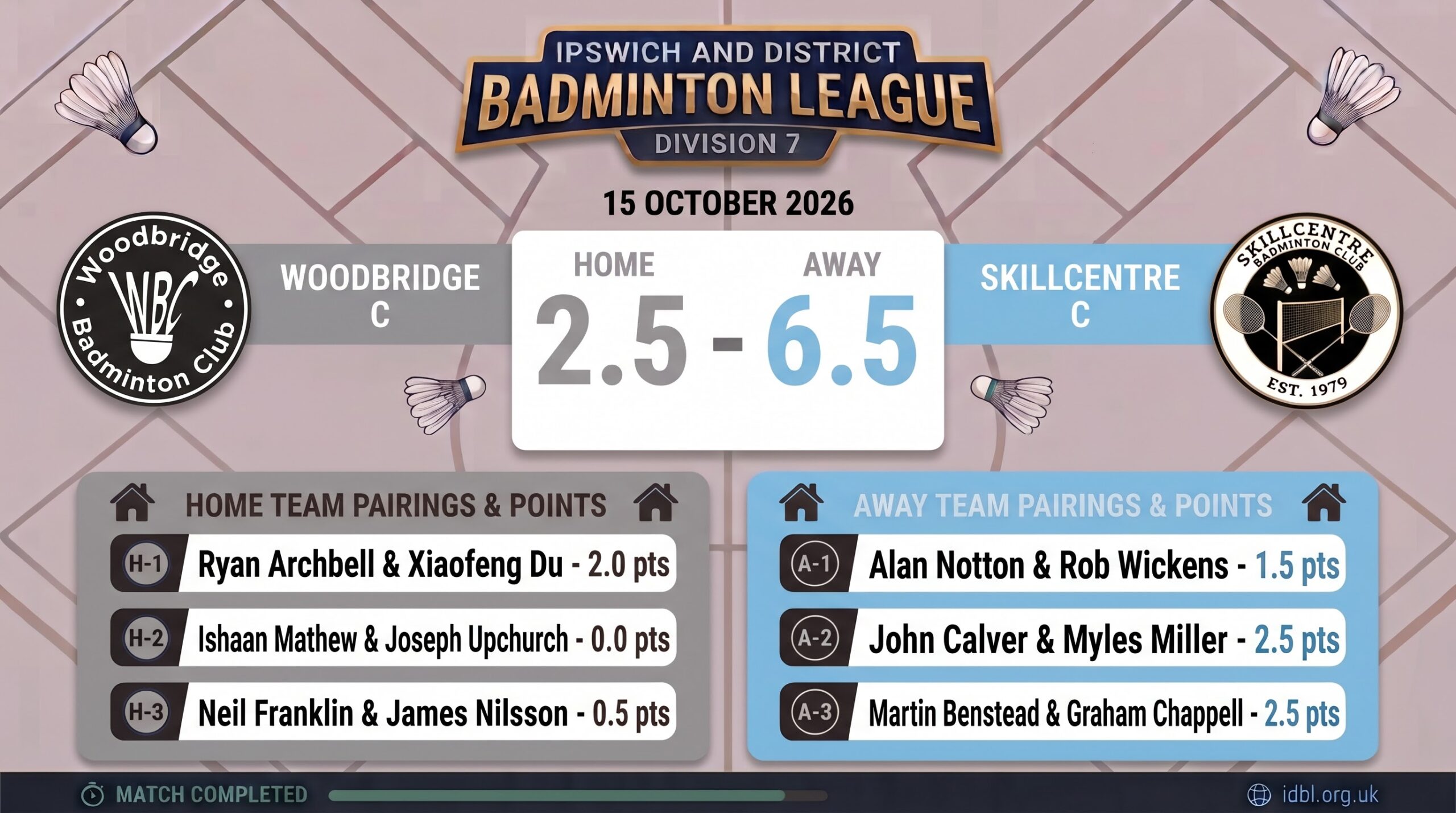 Open C v Woodbridge C