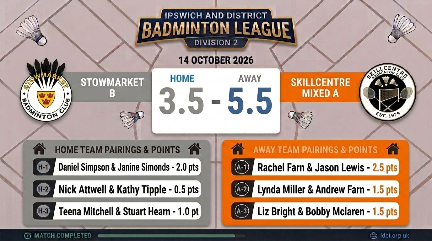 Mixed A v Stowmarket B