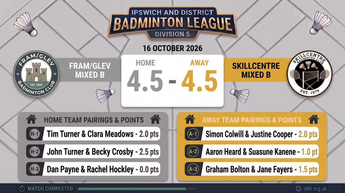 Mixed B v Framlingham & Glevering B